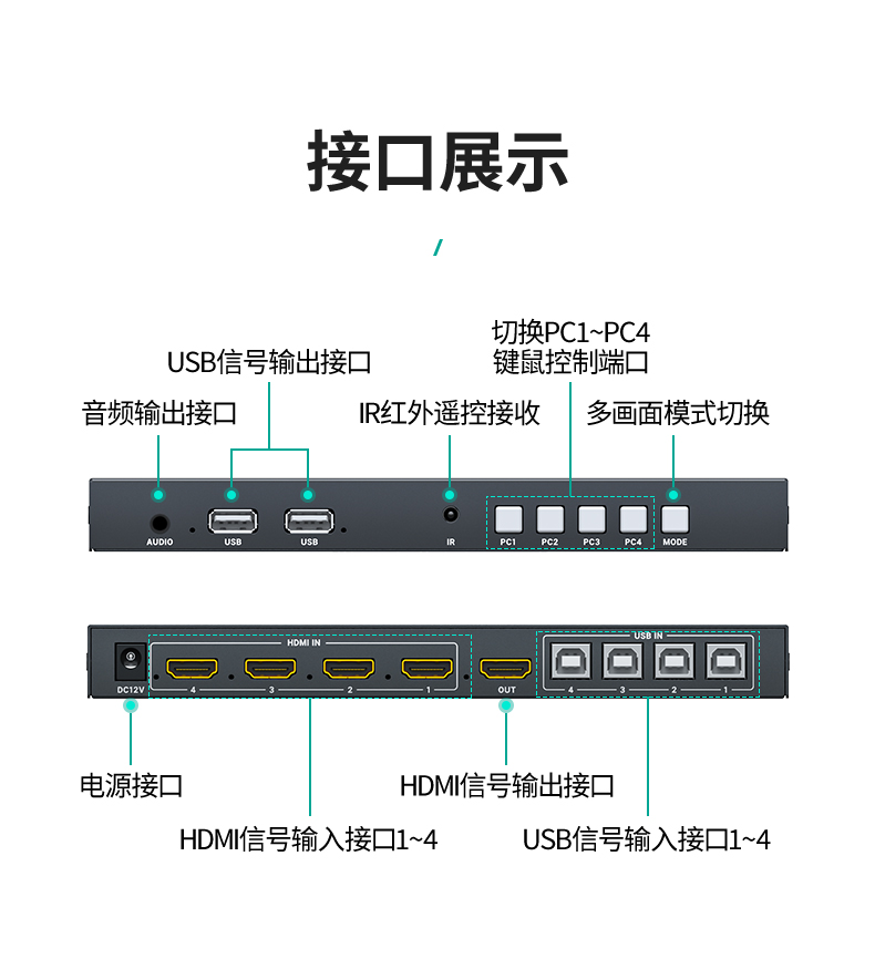 图片关键词