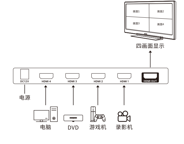 图片关键词 图片关键词