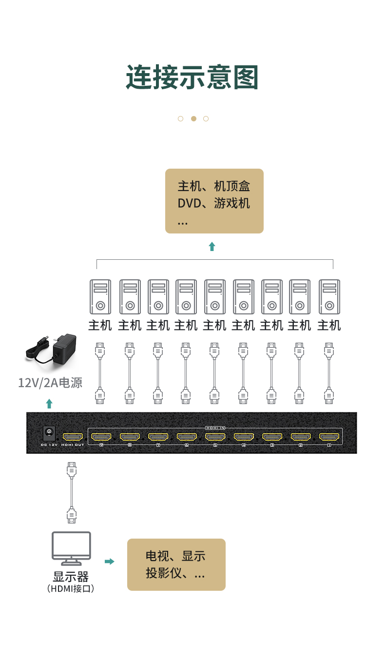 图片关键词 图片关键词