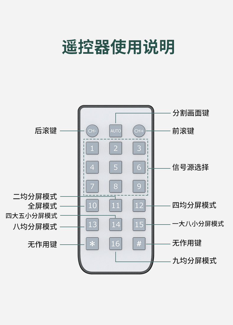 图片关键词 图片关键词