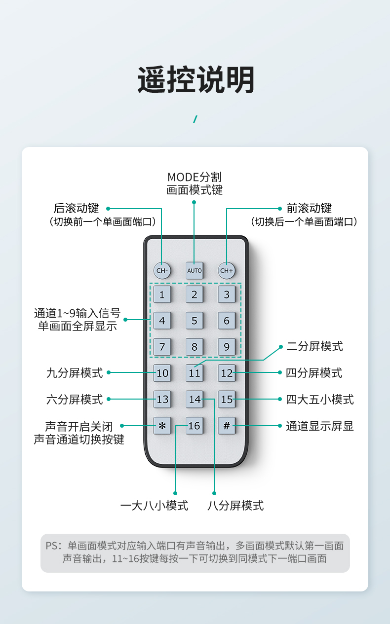 图片关键词