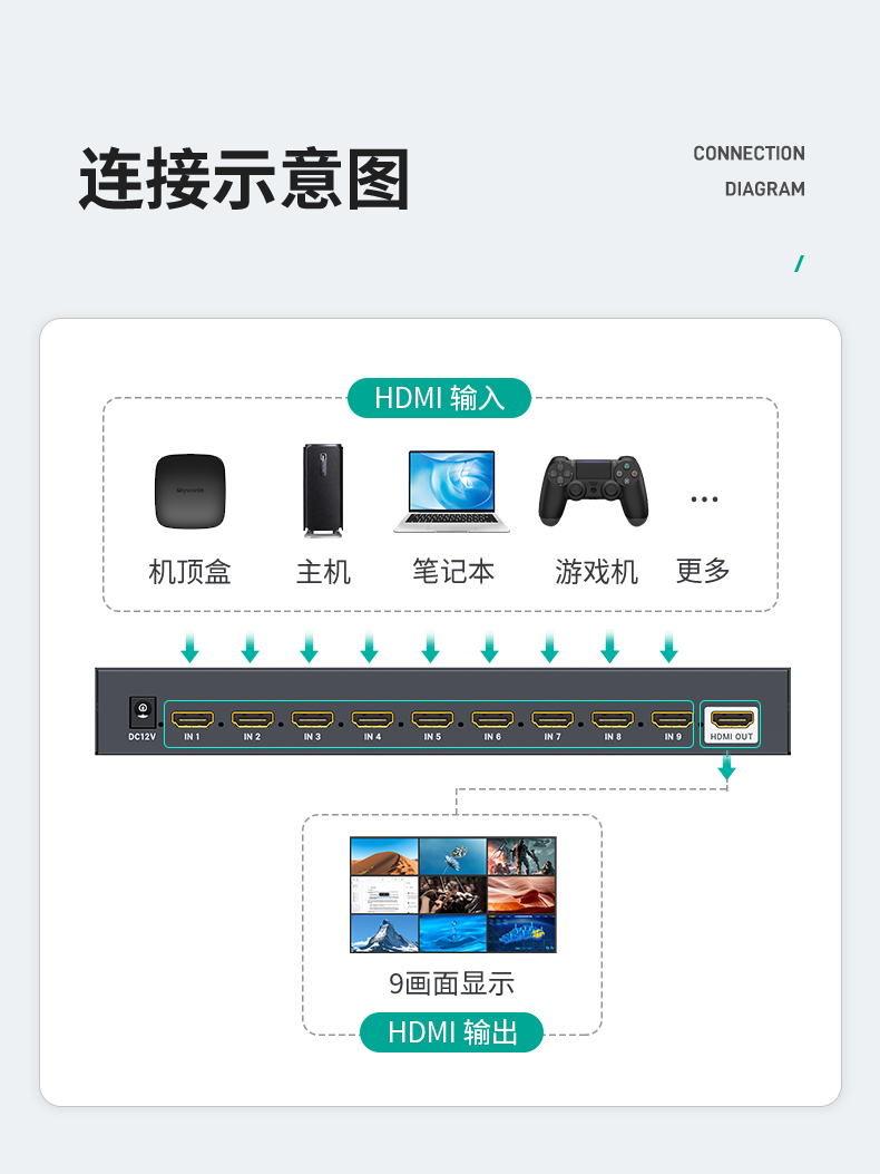 图片关键词
