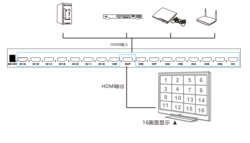 图片关键词 图片关键词