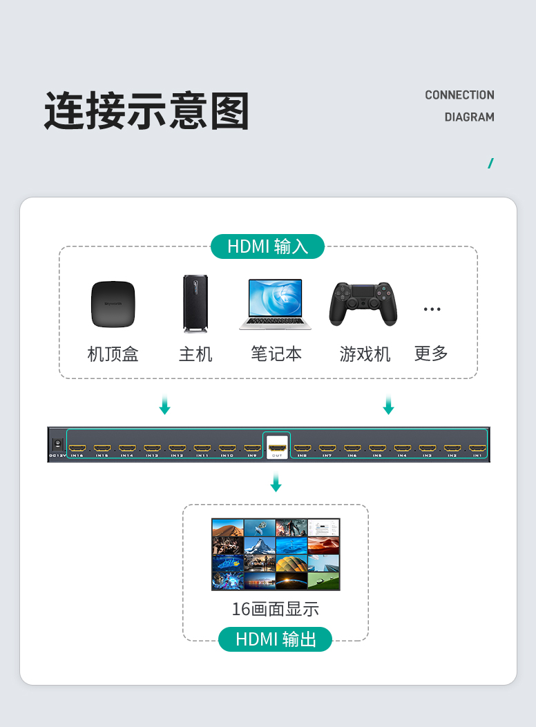 图片关键词 图片关键词