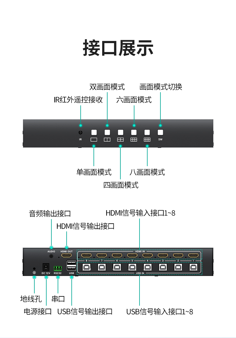 图片关键词