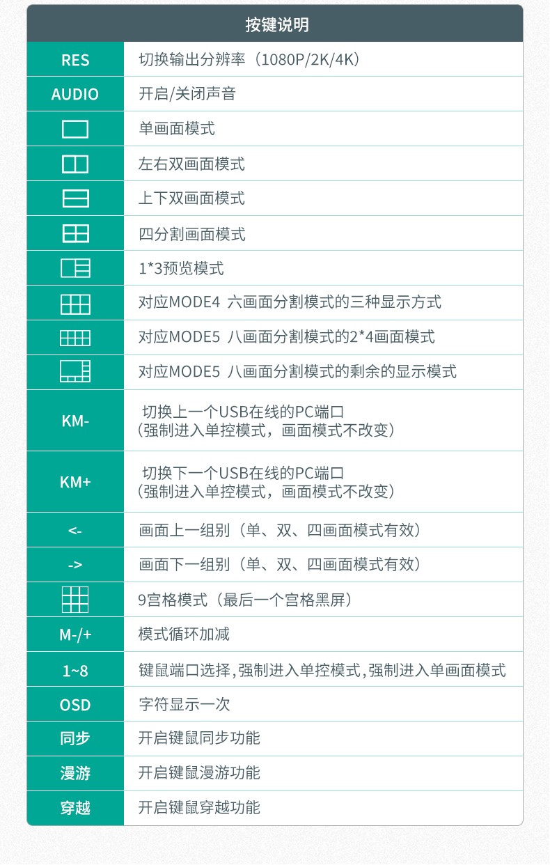 图片关键词