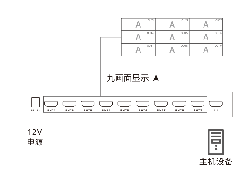 图片关键词 图片关键词