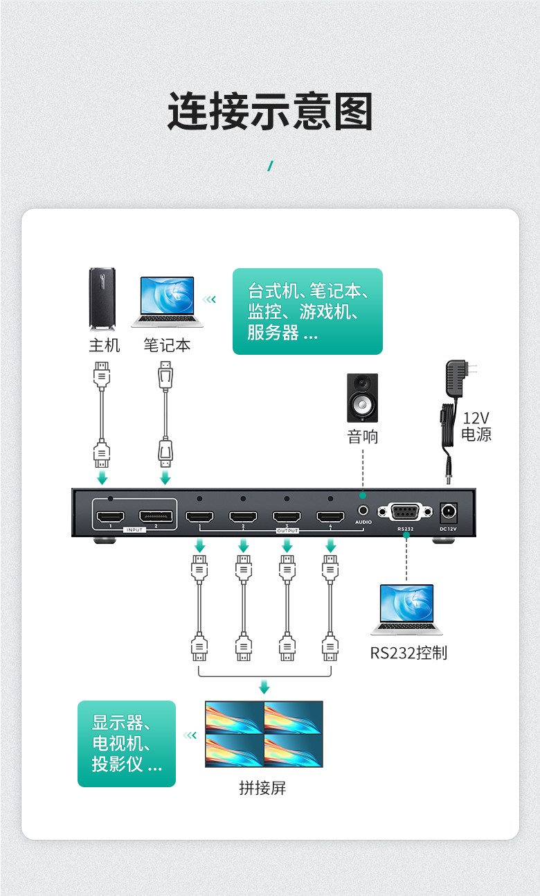 图片关键词 图片关键词