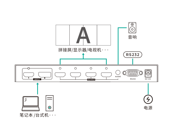 图片关键词 图片关键词