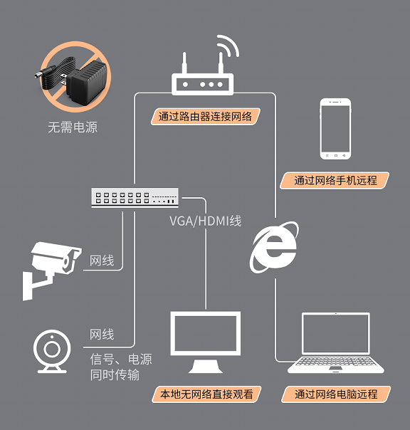 图片关键词 图片关键词