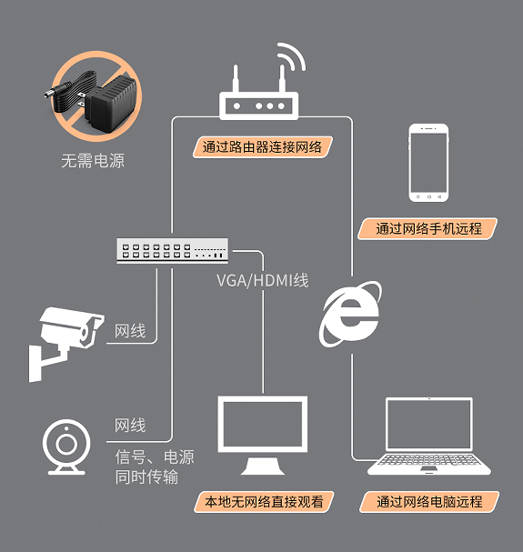 图片关键词 图片关键词