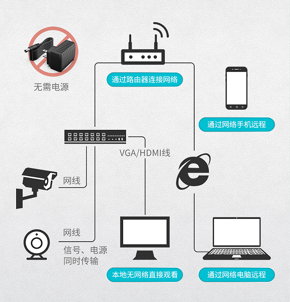 图片关键词 图片关键词