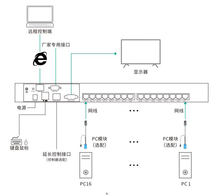 图片关键词 图片关键词
