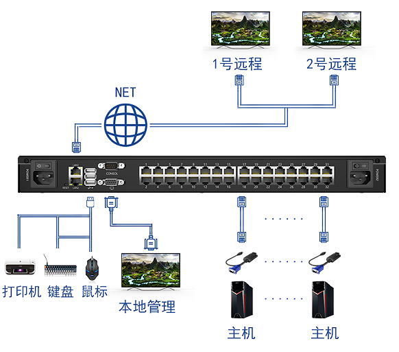 图片关键词 图片关键词