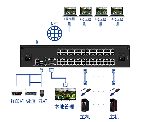图片关键词 图片关键词