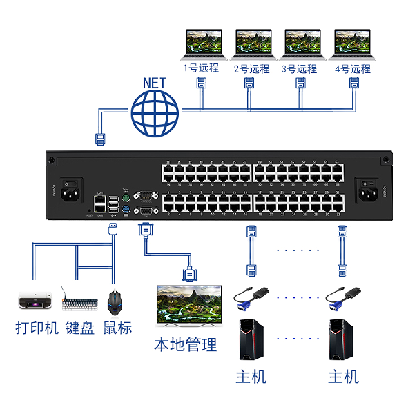 图片关键词 图片关键词