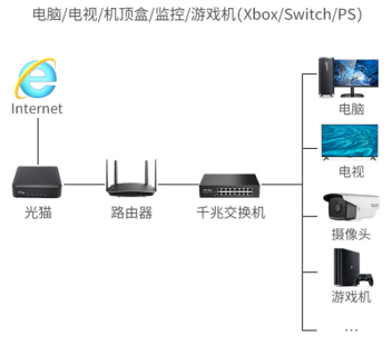 图片关键词 图片关键词