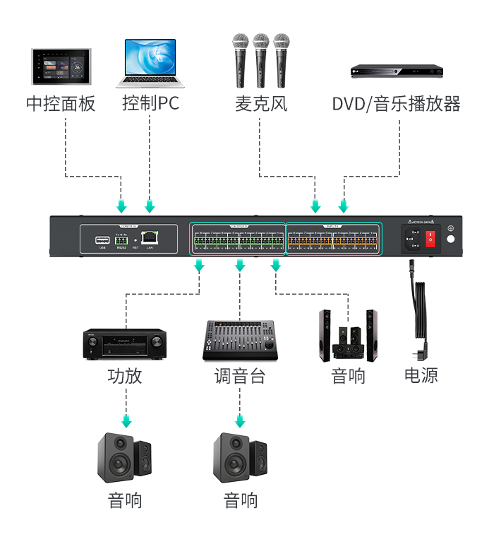 图片关键词 图片关键词