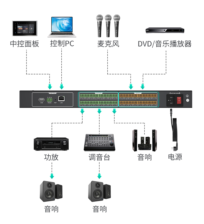 图片关键词 图片关键词