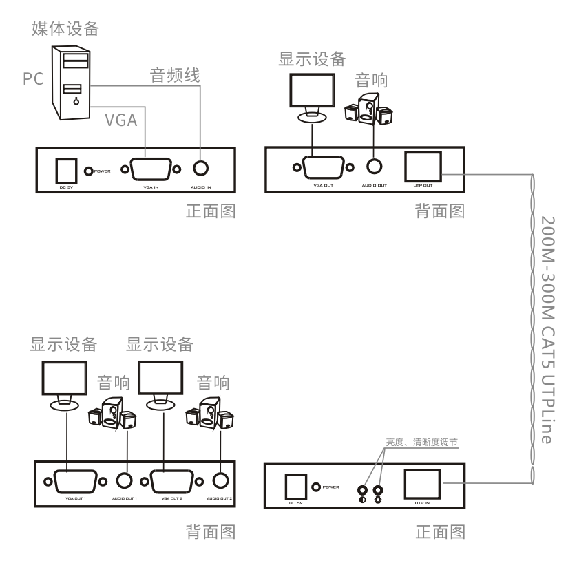 图片关键词 图片关键词