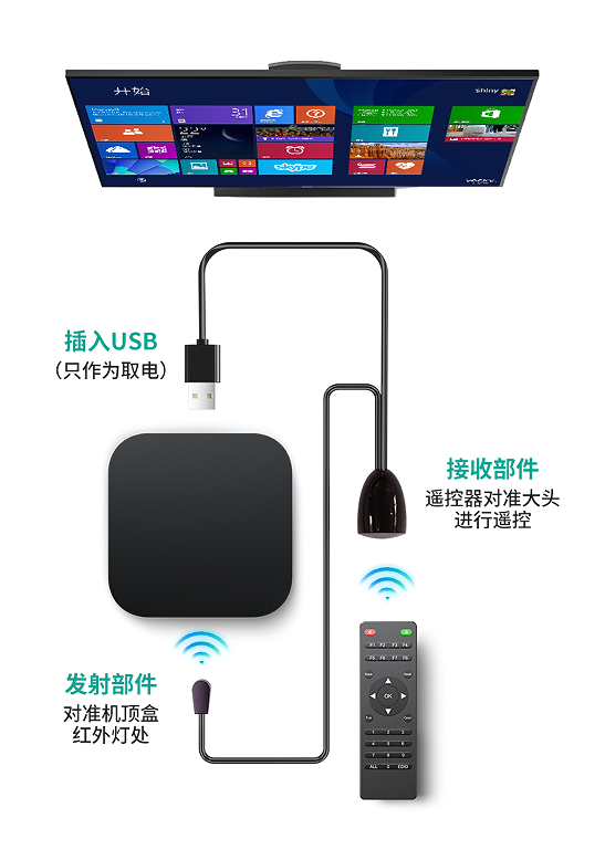 图片关键词