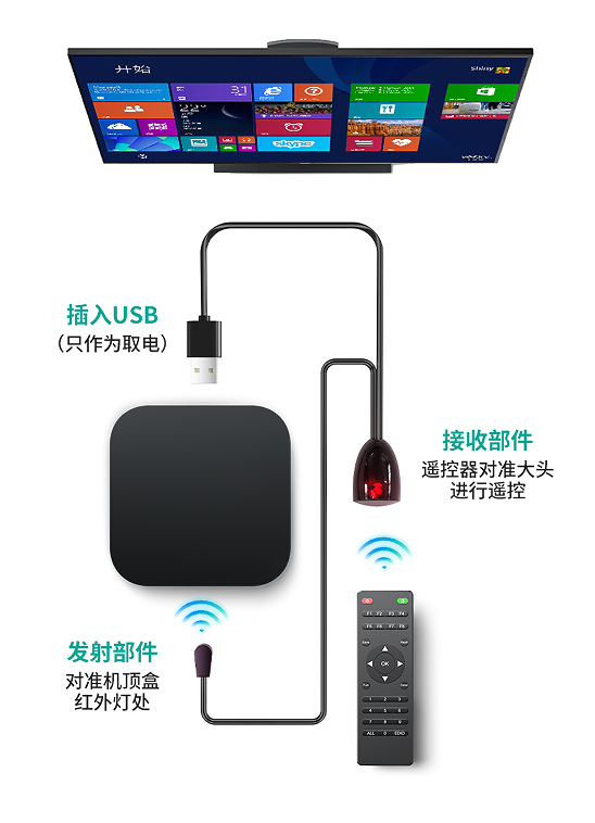 图片关键词