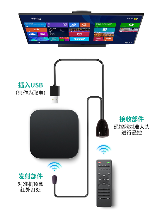 图片关键词