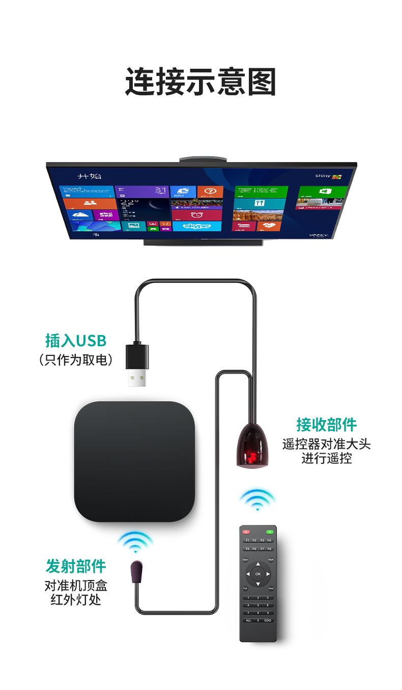 图片关键词