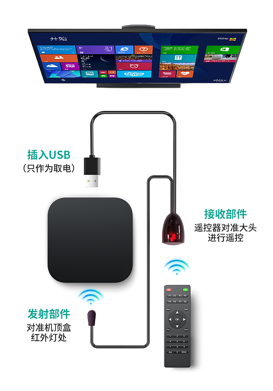 图片关键词