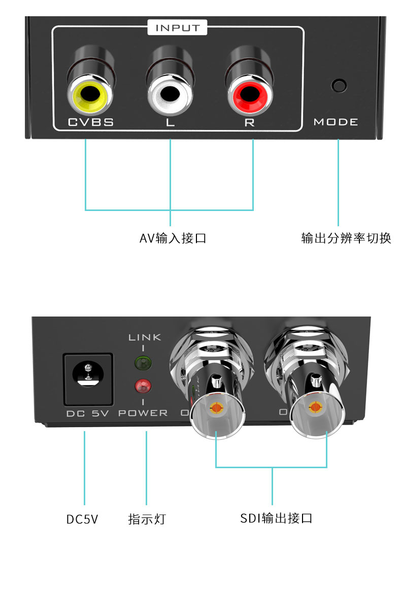 图片关键词
