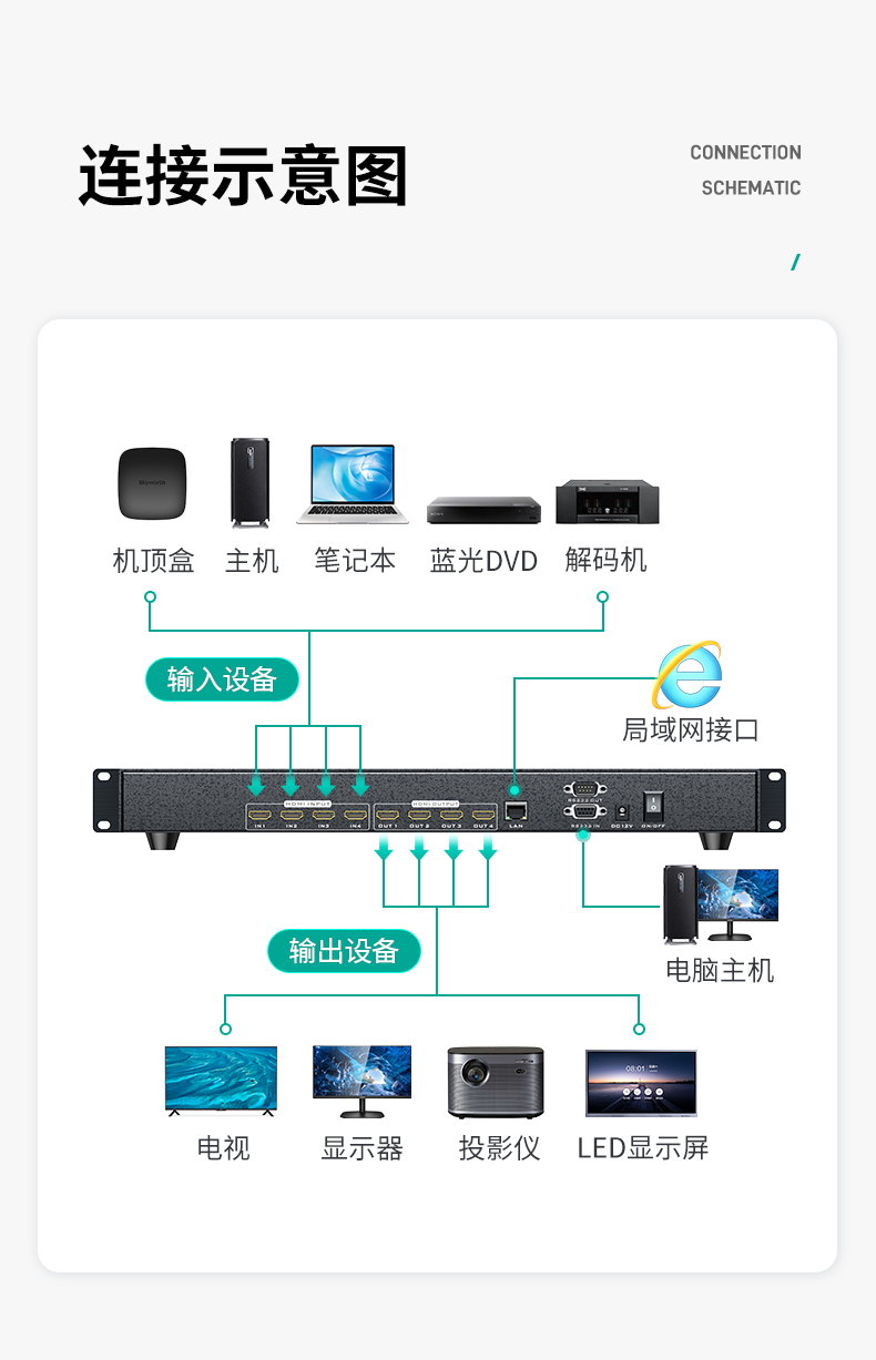 图片关键词 图片关键词