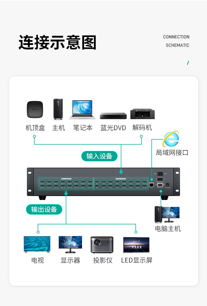 图片关键词 图片关键词