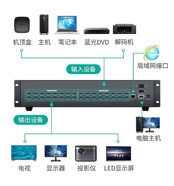 图片关键词 图片关键词