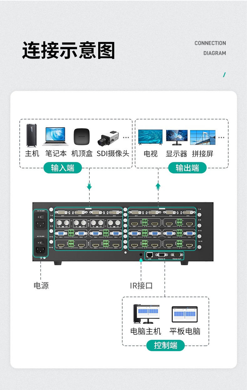 图片关键词