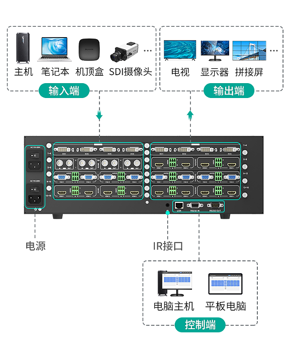 图片关键词
