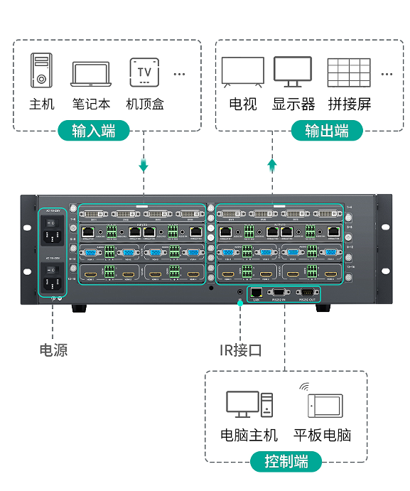图片关键词 图片关键词