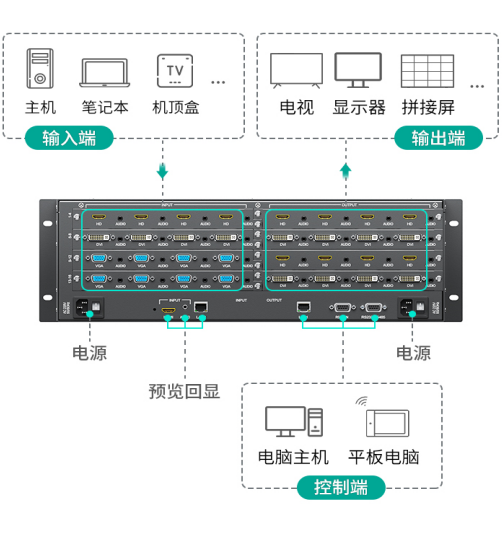 图片关键词 图片关键词