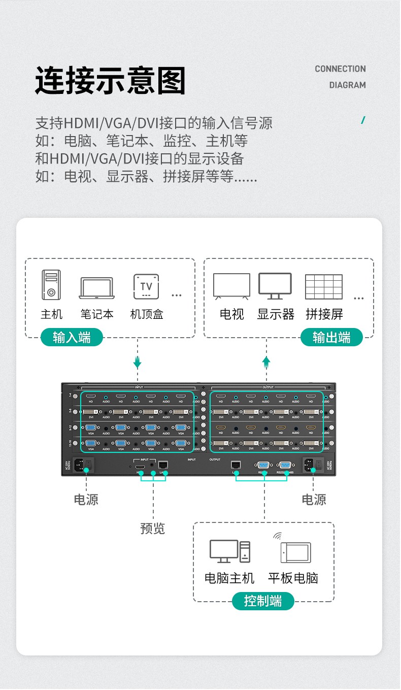 图片关键词