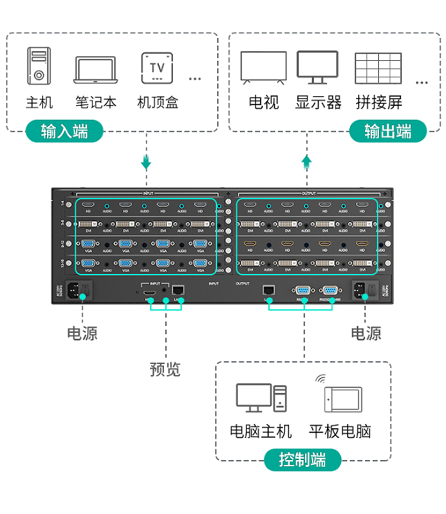图片关键词