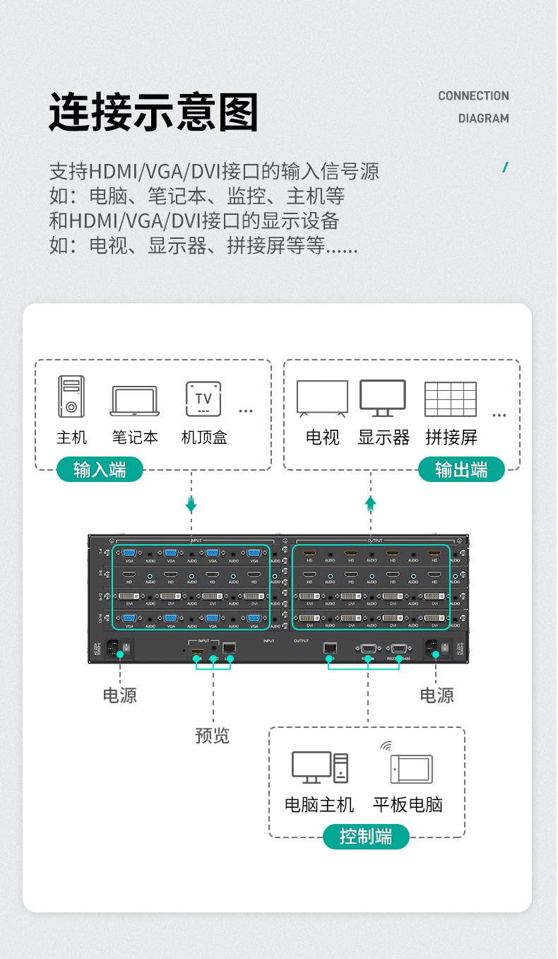 图片关键词
