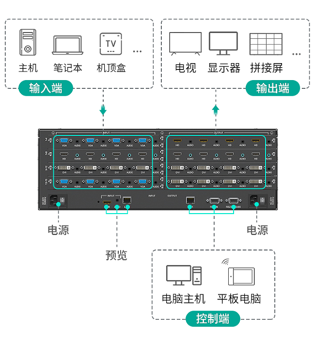 图片关键词