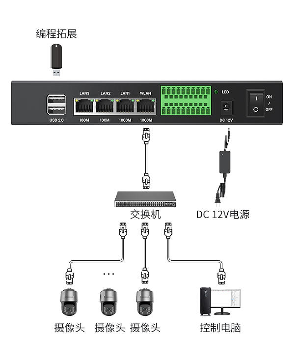 图片关键词 图片关键词