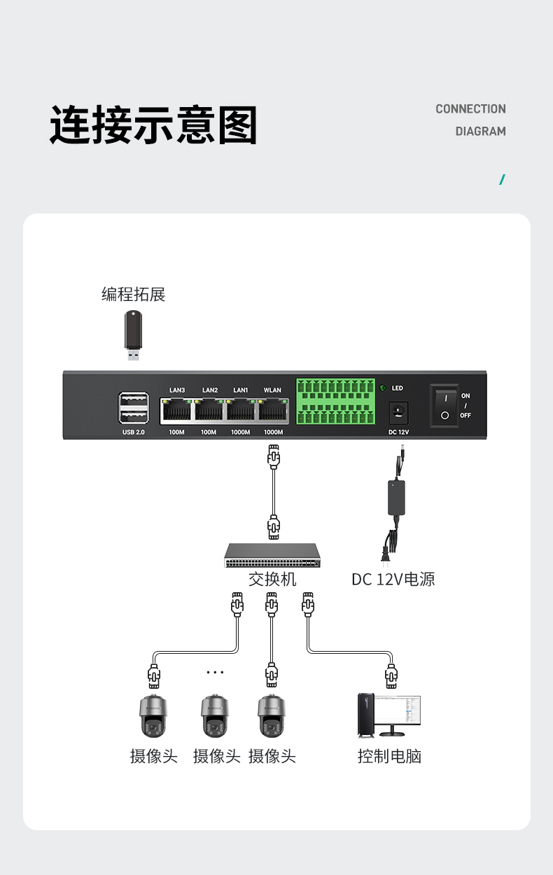 图片关键词 图片关键词
