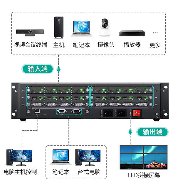 图片关键词