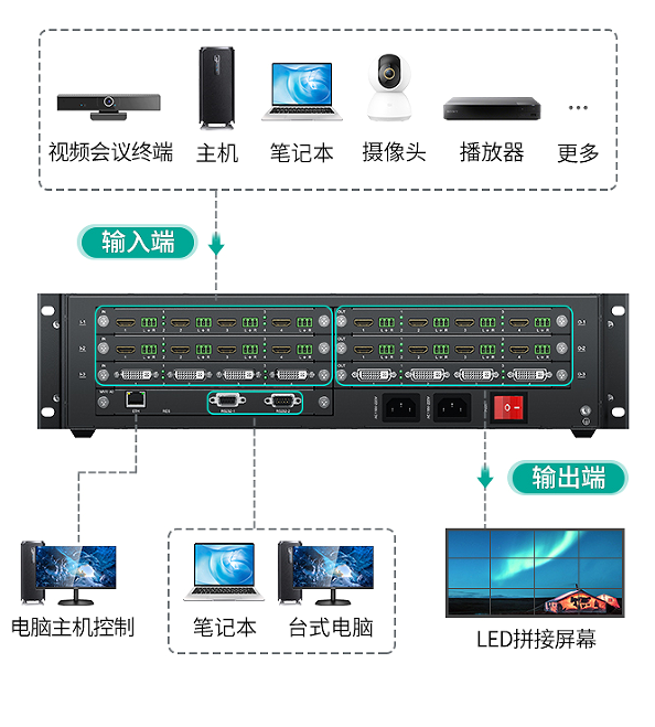 图片关键词