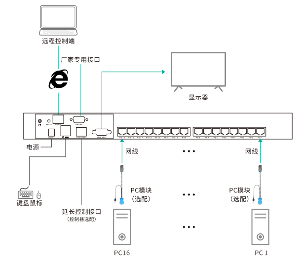 图片关键词 图片关键词