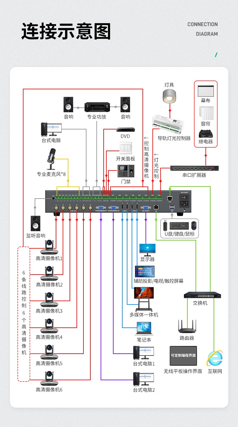 图片关键词 图片关键词
