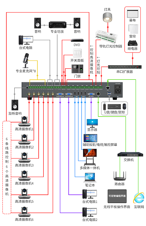 图片关键词 图片关键词