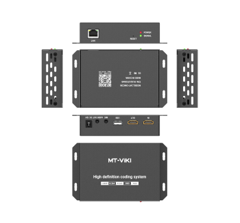 HDMI 编码器
