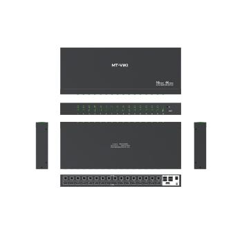 16进1出 工业级HDMI KVM切换器自动型